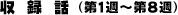 収録話(第1週~第8週)